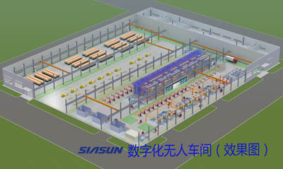 sunbet官网数字化无人车间